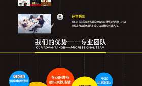 大学生兼职赚钱,开启你的财富之旅的关键词 大学生兼职赚钱,开启你的财富之旅的关键词